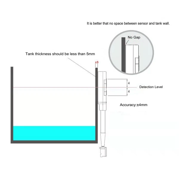 capacitance probe level sensor 4 capacitance probe level sensor 4