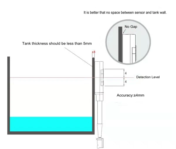 capacitive liquid sensor 1 capacitive liquid sensor 1